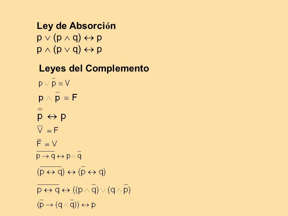 Ley de Absorción p  (p  q)  p p  (p  q)  p Leyes del Complemento