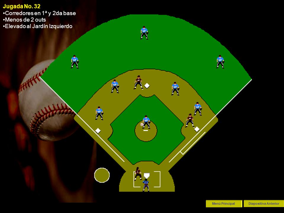 Corredores en 1ª y 2da base Menos de 2 outs