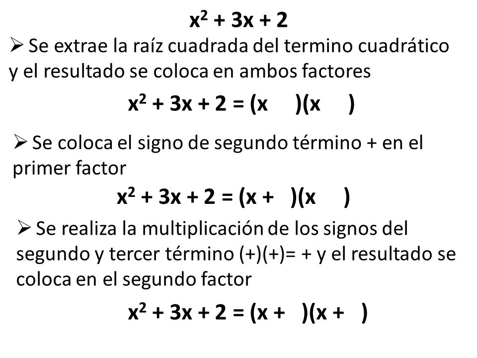Trinomio De La Forma X2bxc Definicion Y Ejemplos