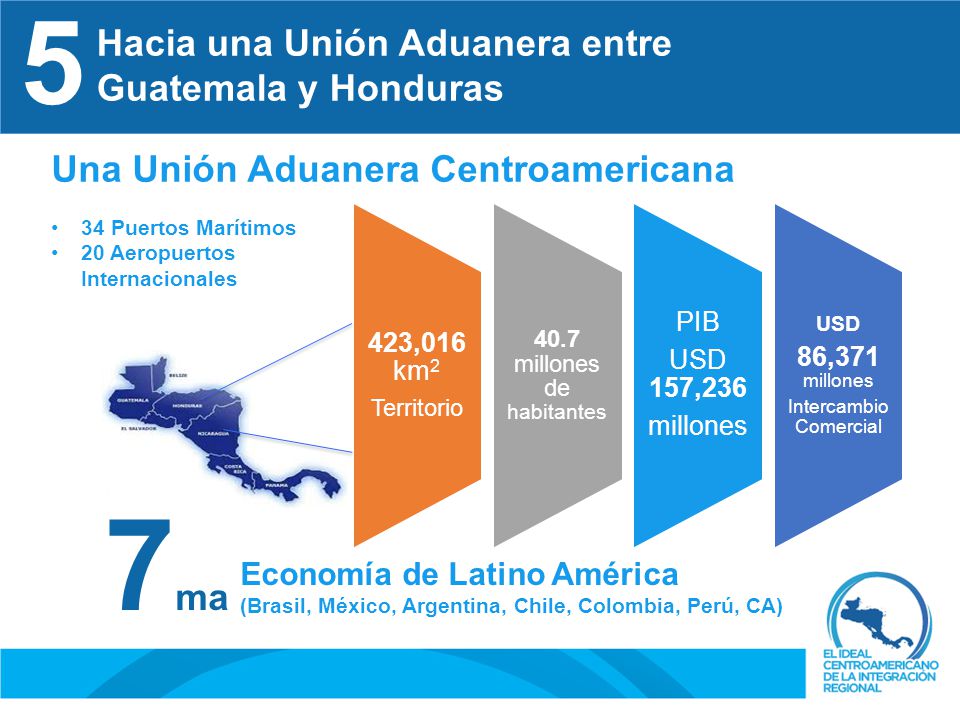 7ma 5 Hacia una Unión Aduanera entre Guatemala y Honduras