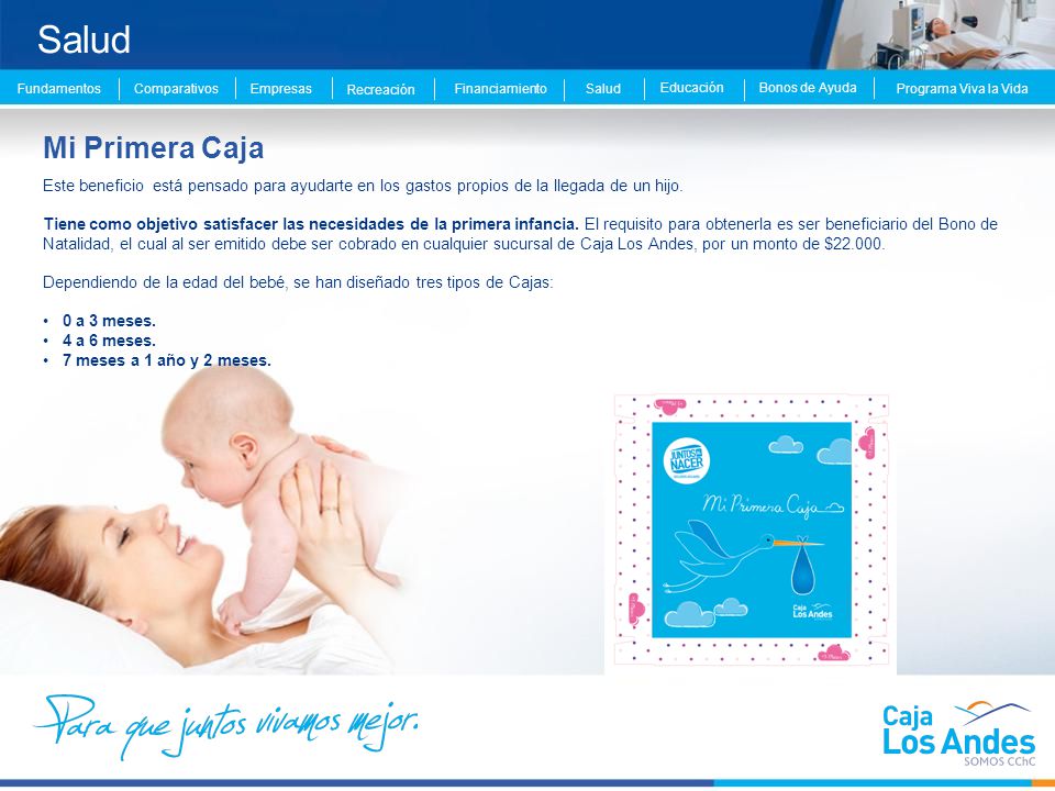 Salud Salud. Educación. Bonos de Ayuda. Fundamentos. Comparativos. Recreación. Financiamiento.