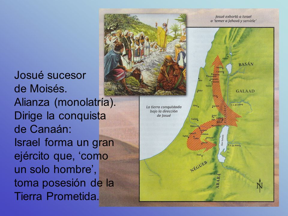 Josué sucesor de Moisés. Alianza (monolatría). Dirige la conquista de Canaán: