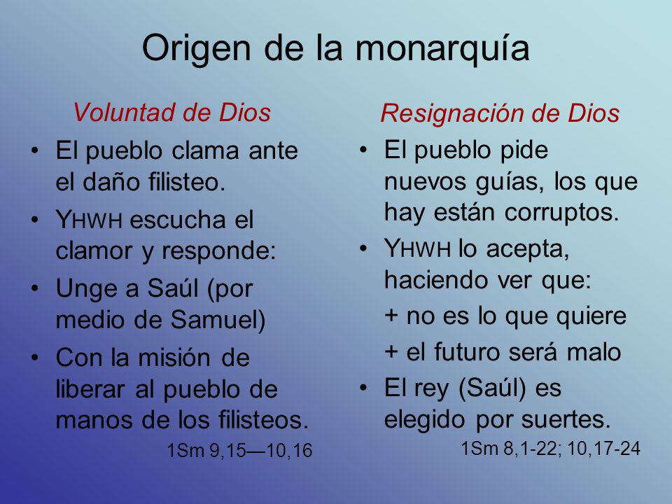 Origen de la monarquía Voluntad de Dios Resignación de Dios