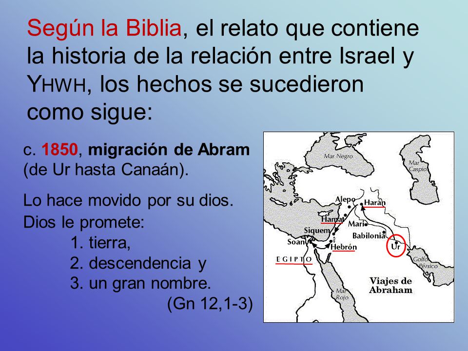 Según la Biblia, el relato que contiene la historia de la relación entre Israel y Yhwh, los hechos se sucedieron como sigue: