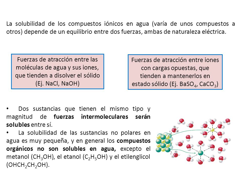 La solubilidad de los compuestos iónicos en agua (varía de unos compuestos a otros) depende de un equilibrio entre dos fuerzas, ambas de naturaleza eléctrica.