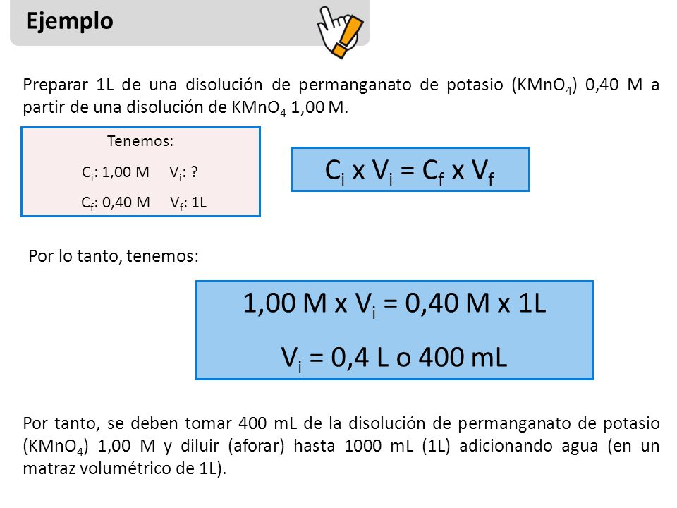 Ci x Vi = Cf x Vf 1,00 M x Vi = 0,40 M x 1L Vi = 0,4 L o 400 mL