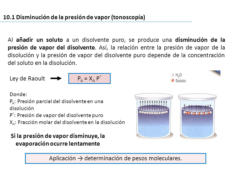 Si la presión de vapor disminuye, la evaporación ocurre lentamente