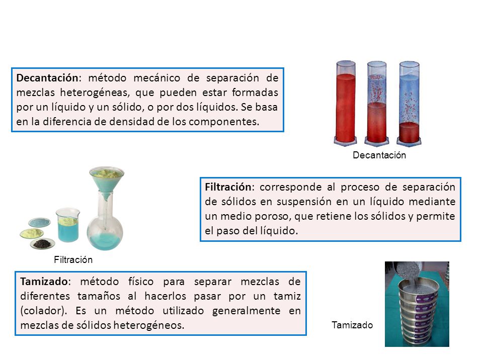 Decantación: método mecánico de separación de mezclas heterogéneas, que pueden estar formadas por un líquido y un sólido, o por dos líquidos. Se basa en la diferencia de densidad de los componentes.