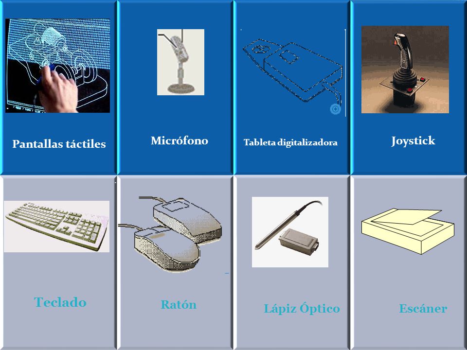 Teclado Micrófono Joystick Pantallas táctiles Ratón Lápiz Óptico