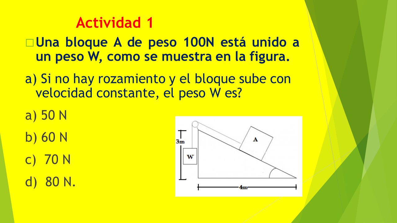 Actividad 1 Una bloque A de peso 100N está unido a un peso W, como se muestra en la figura.