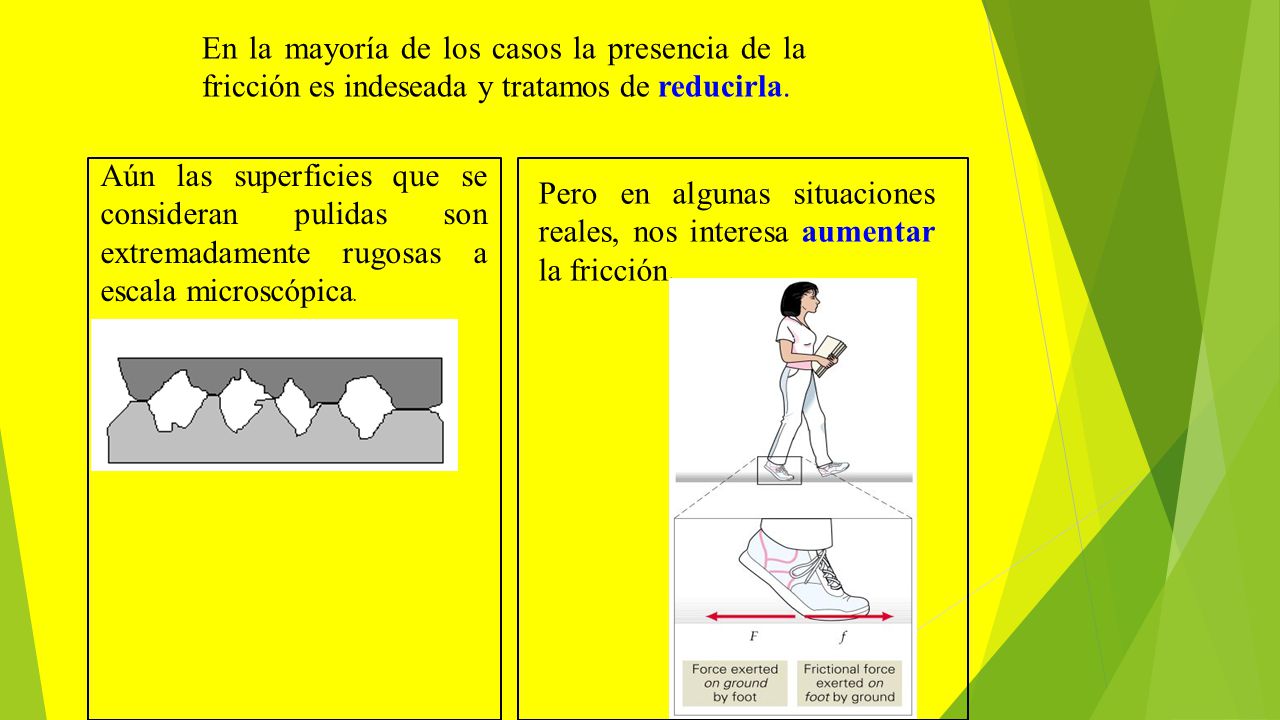 Pero en algunas situaciones reales, nos interesa aumentar la fricción.