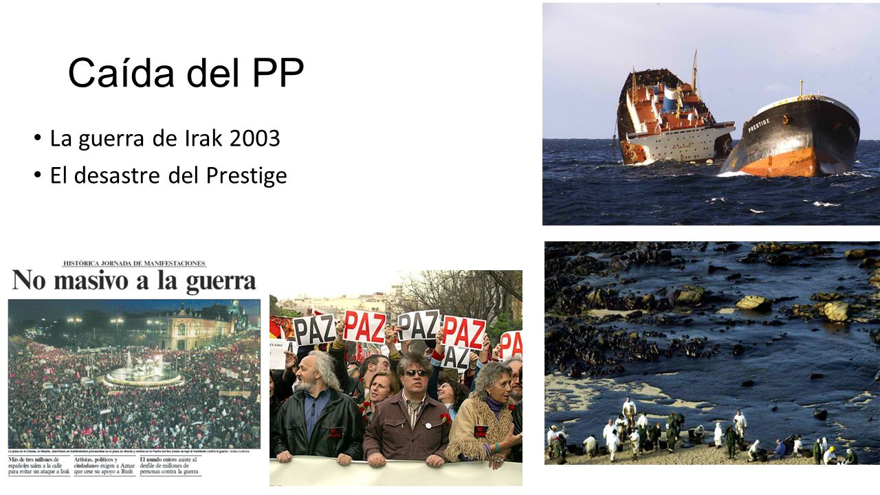 Caída del PP La guerra de Irak 2003 El desastre del Prestige