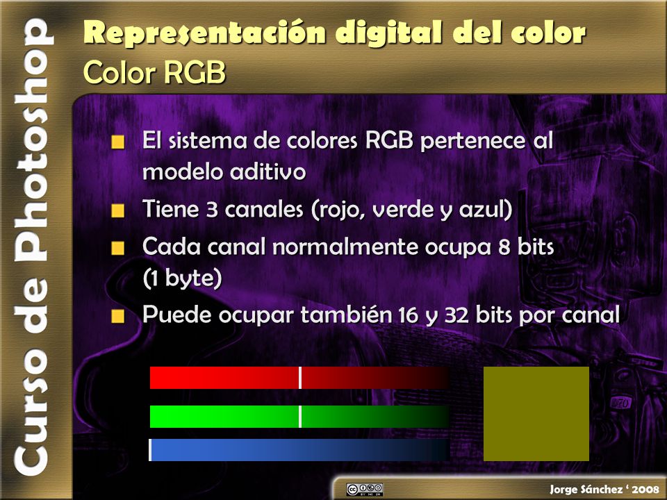 Representación digital del color Color RGB