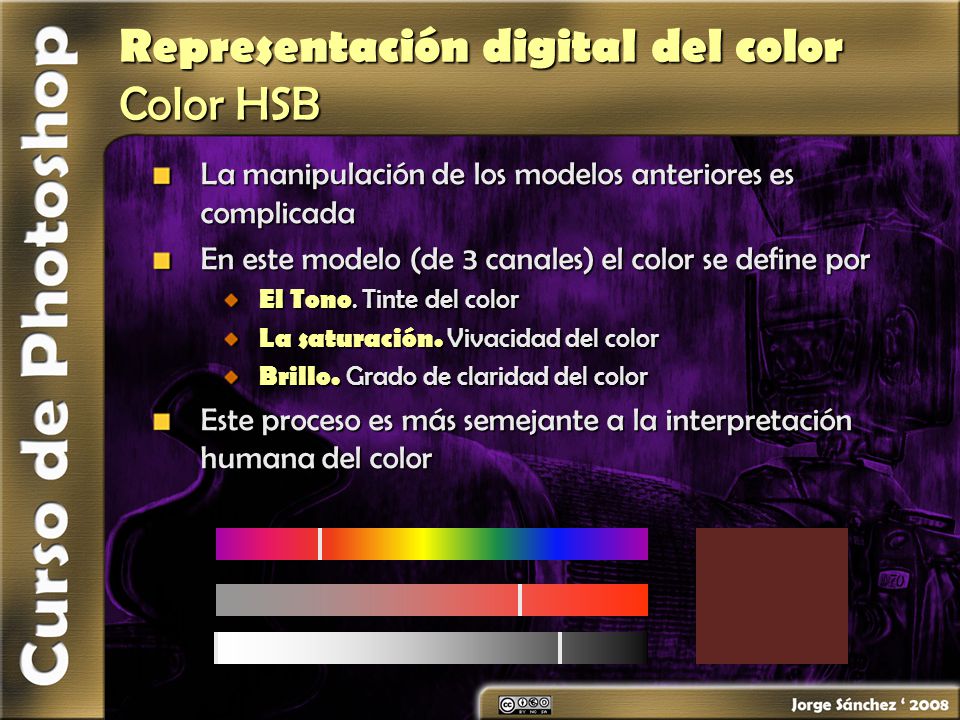 Representación digital del color Color HSB
