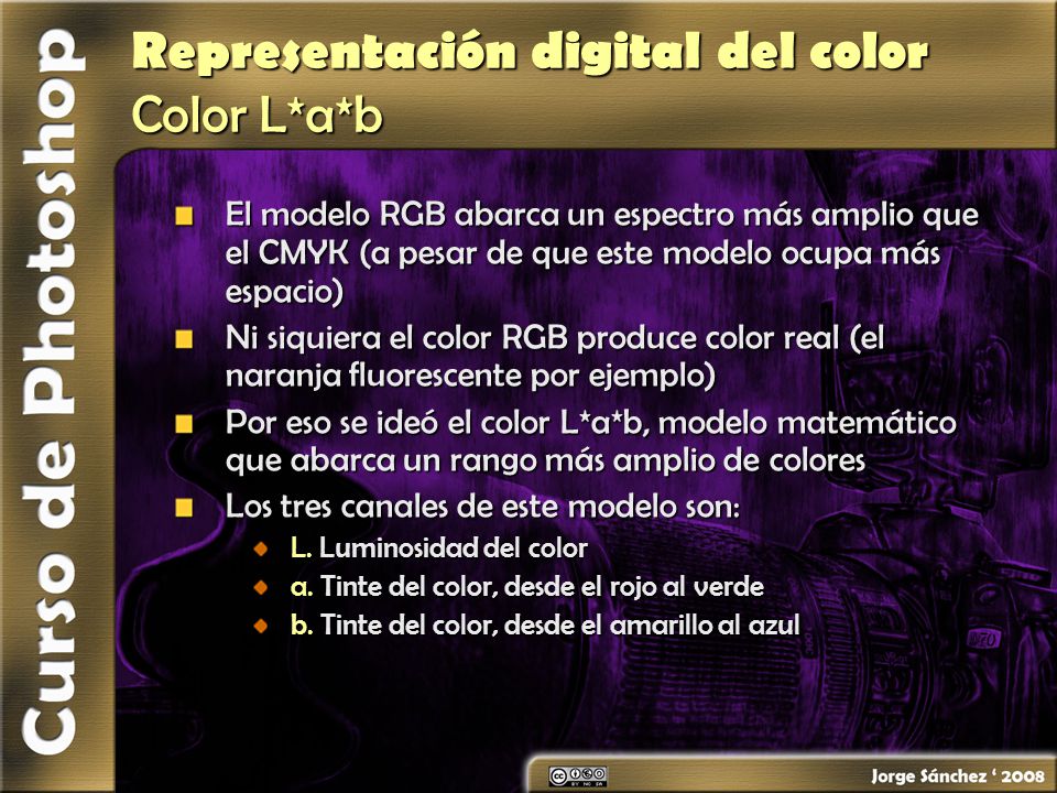 Representación digital del color Color L*a*b