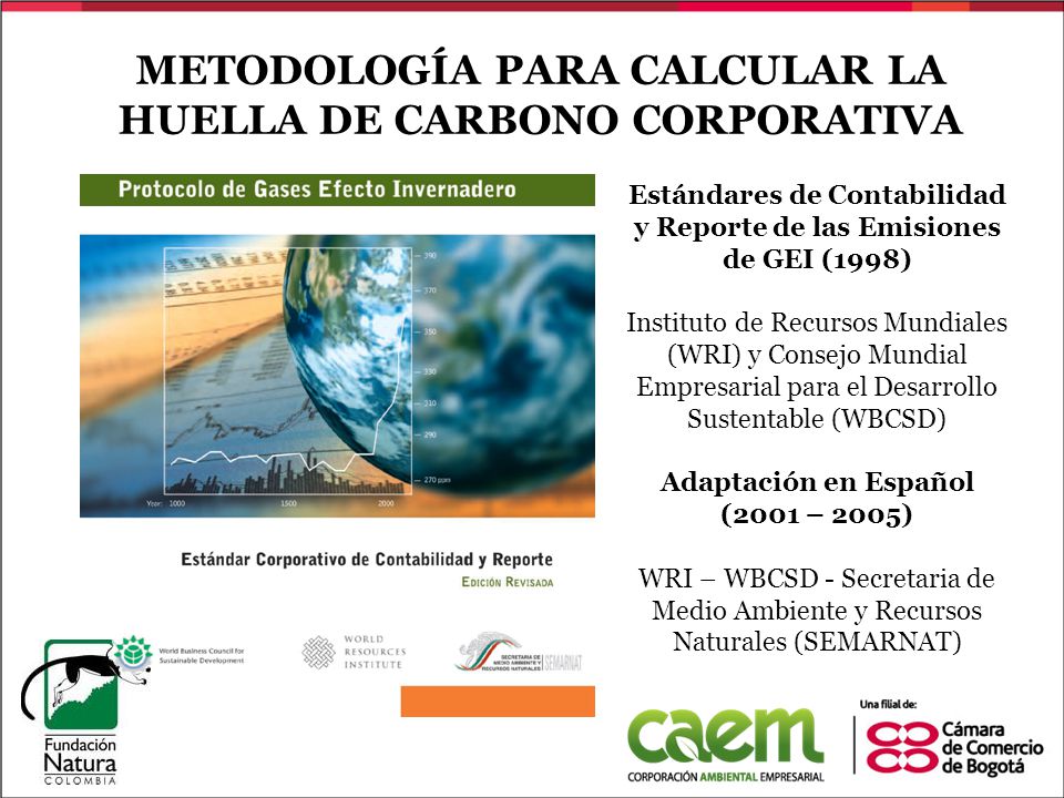 METODOLOGÍA PARA CALCULAR LA HUELLA DE CARBONO CORPORATIVA