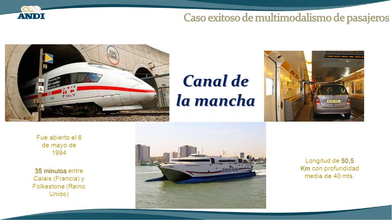 Canal de la mancha Caso exitoso de multimodalismo de pasajeros