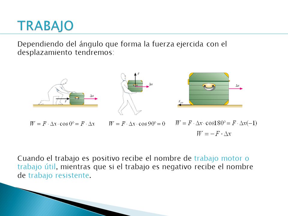TRABAJO Dependiendo del ángulo que forma la fuerza ejercida con el desplazamiento tendremos: