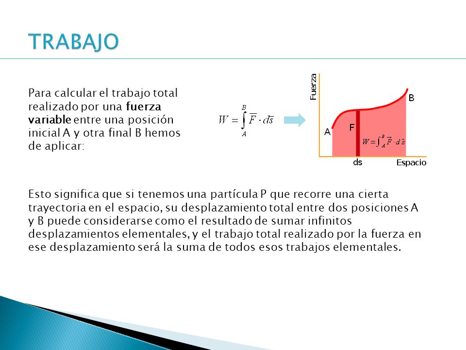 TRABAJO Para calcular el trabajo total realizado por una fuerza variable entre una posición inicial A y otra final B hemos de aplicar: