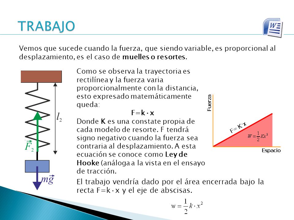 TRABAJO Vemos que sucede cuando la fuerza, que siendo variable, es proporcional al desplazamiento, es el caso de muelles o resortes.