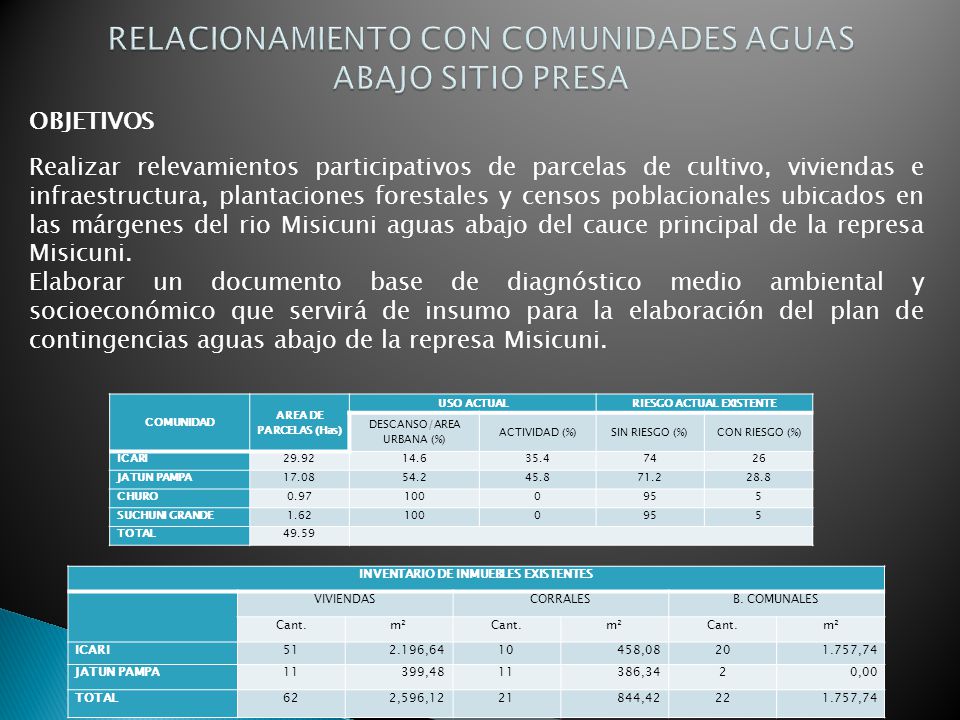 RELACIONAMIENTO CON COMUNIDADES AGUAS ABAJO SITIO PRESA