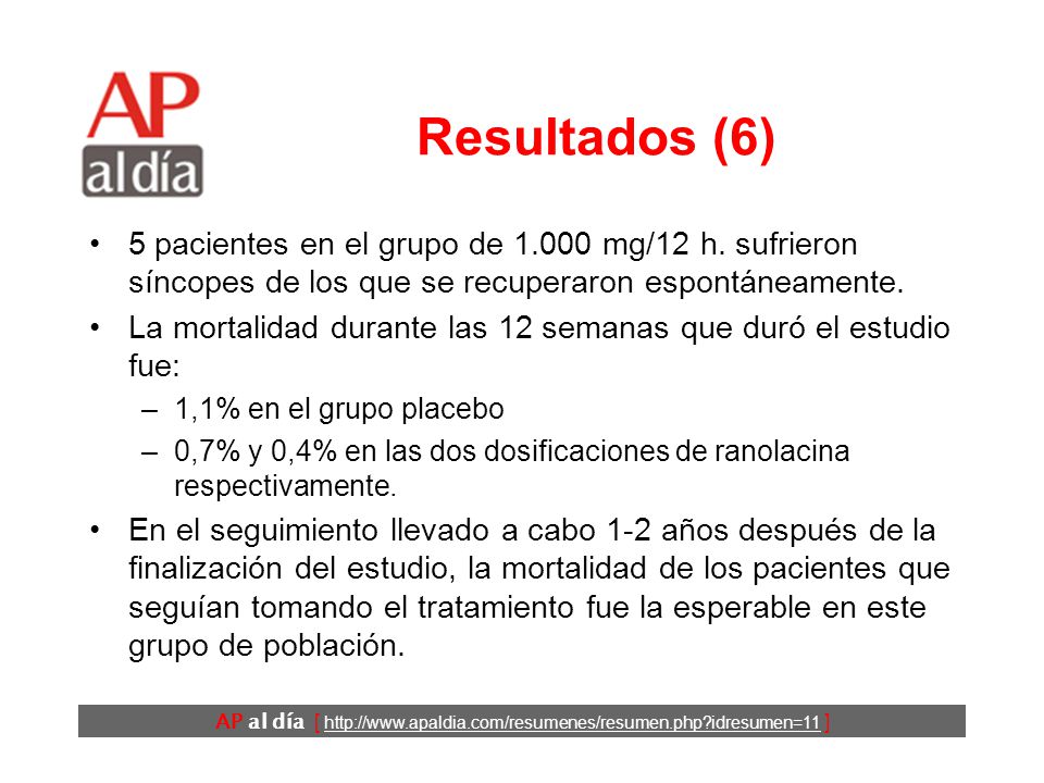 Resultados (6) 5 pacientes en el grupo de mg/12 h. sufrieron síncopes de los que se recuperaron espontáneamente.