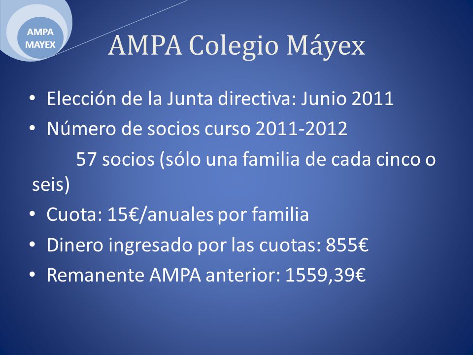 AMPA Colegio Máyex Elección de la Junta directiva: Junio 2011