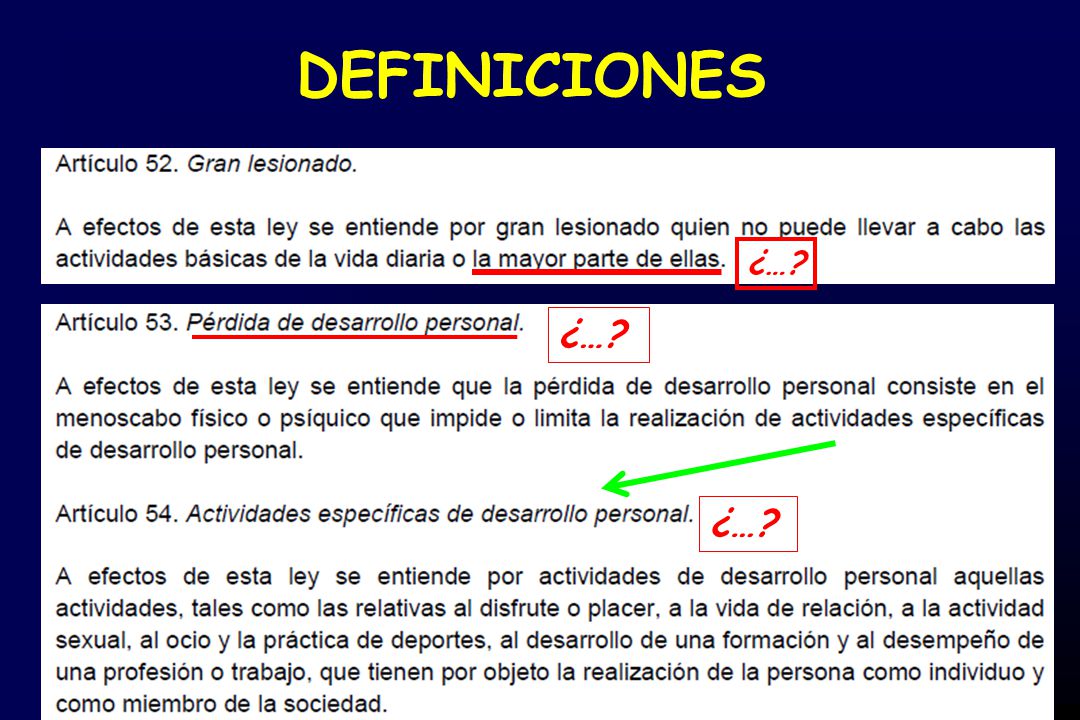 DEFINICIONES ¿… ¿… Solo señalo las que plantean algún problema médico legal o las que son nuevas respecto al anterior sistema.