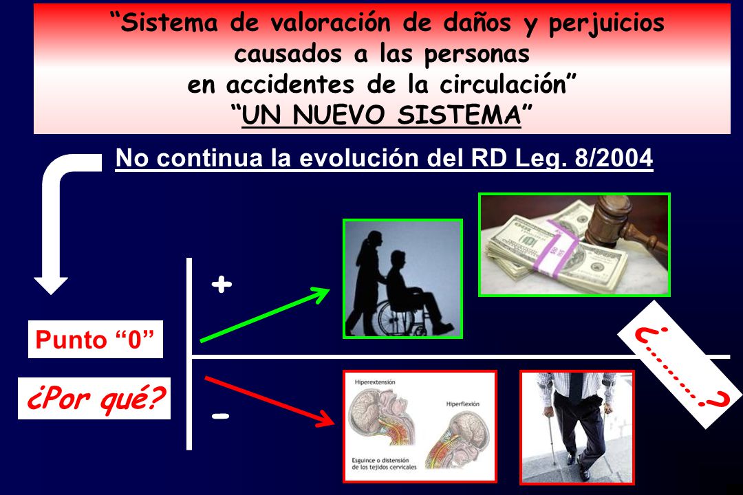 Sistema de valoración de daños y perjuicios causados a las personas