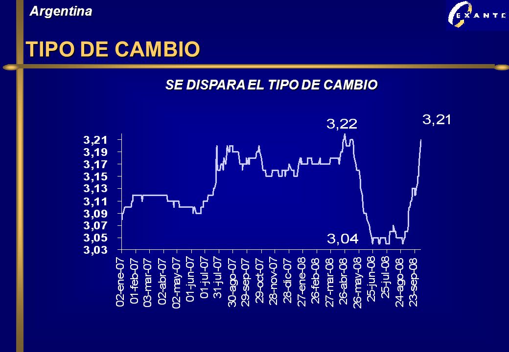 SE DISPARA EL TIPO DE CAMBIO