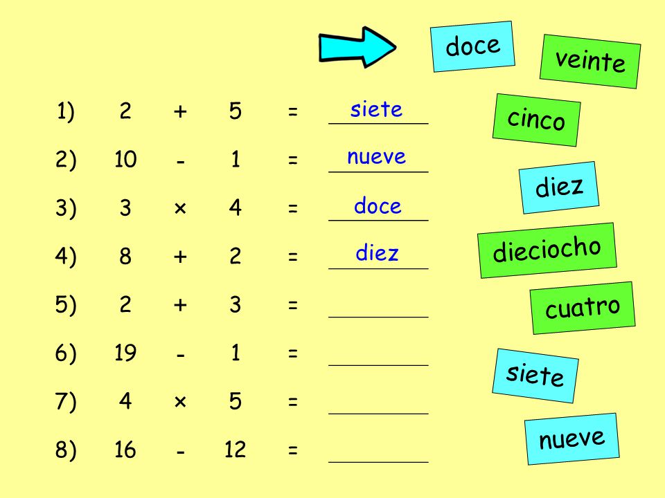 doce + veinte - × cinco diez dieciocho cuatro siete nueve 1) 2 5 =