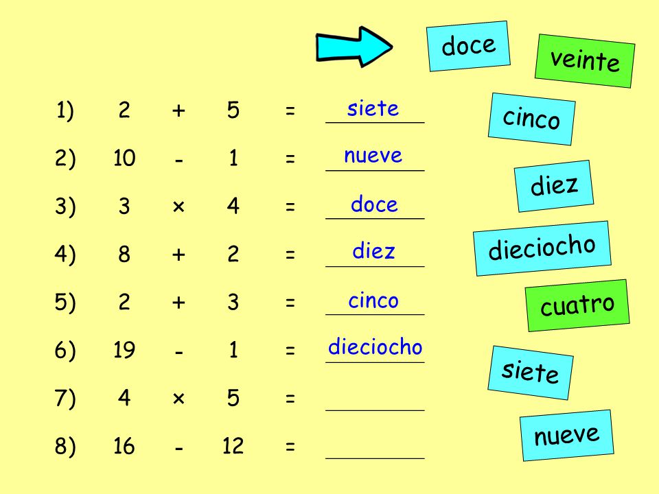 doce + veinte - × cinco diez dieciocho cuatro siete nueve 1) 2 5 =