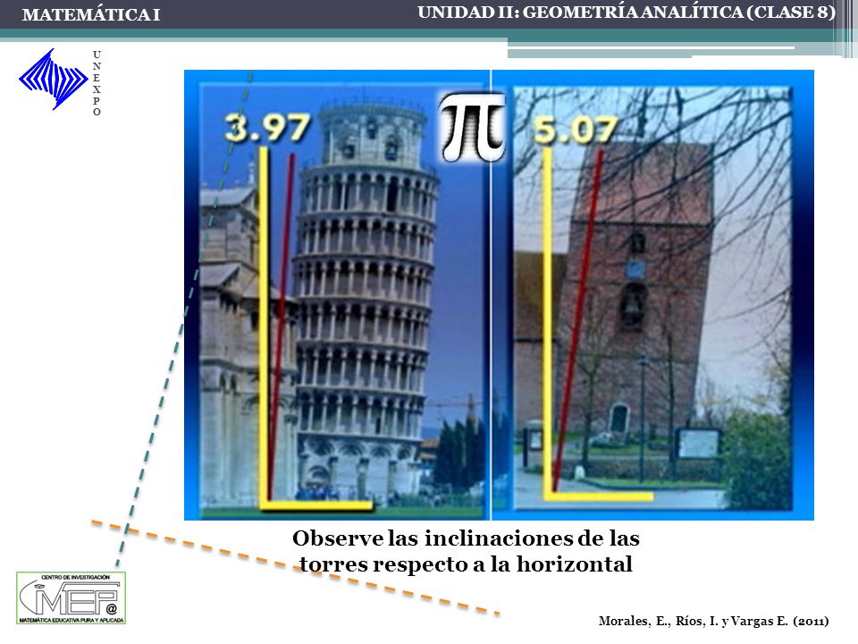 Observe las inclinaciones de las torres respecto a la horizontal