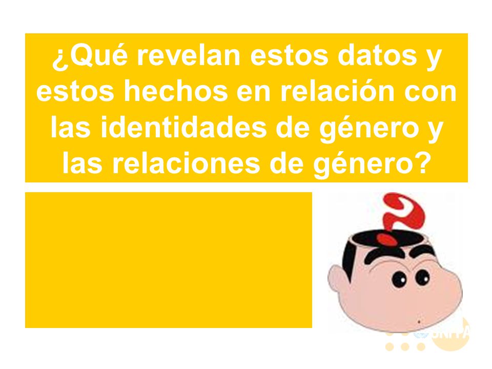 ¿Qué revelan estos datos y estos hechos en relación con las identidades de género y las relaciones de género