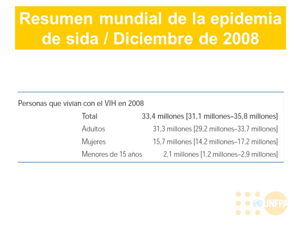 Resumen mundial de la epidemia de sida / Diciembre de 2008