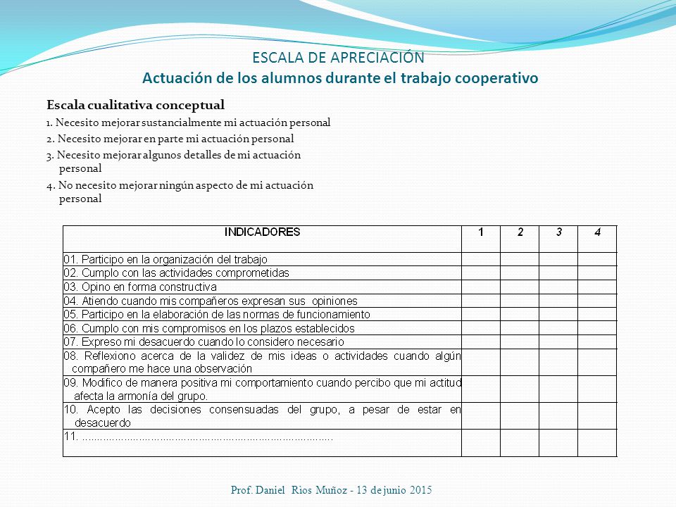 ESCALA DE APRECIACIÓN Actuación de los alumnos durante el trabajo cooperativo