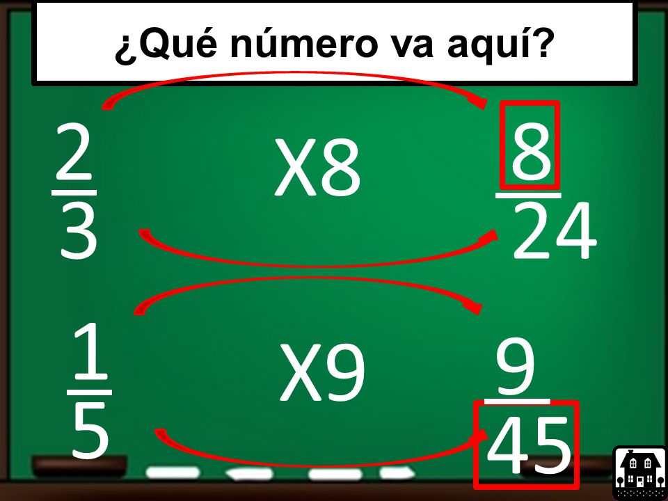 ¿Qué número va aquí 2 8 X X9 5 45