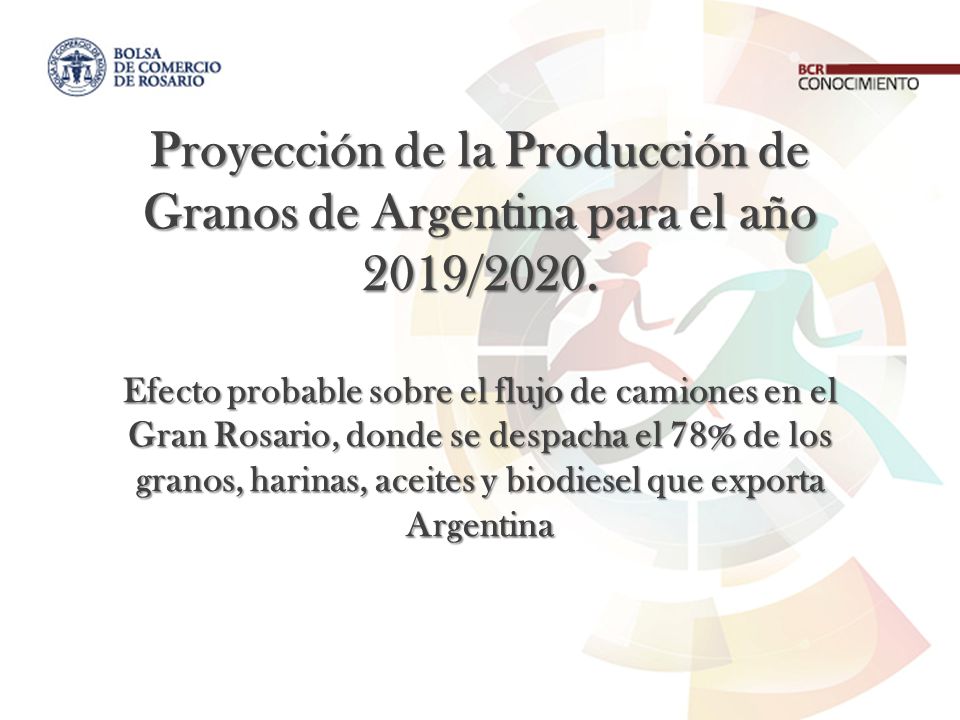 Proyección de la Producción de Granos de Argentina para el año 2019/2020.