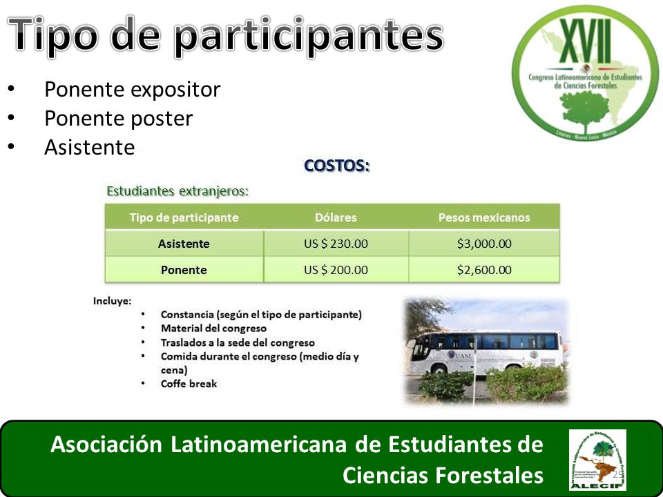Tipo de participantes Ponente expositor. Ponente poster.