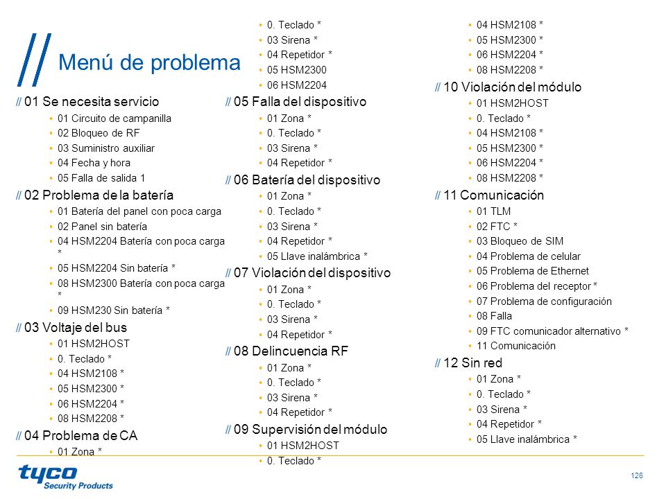 Menú de problema 10 Violación del módulo 01 Se necesita servicio