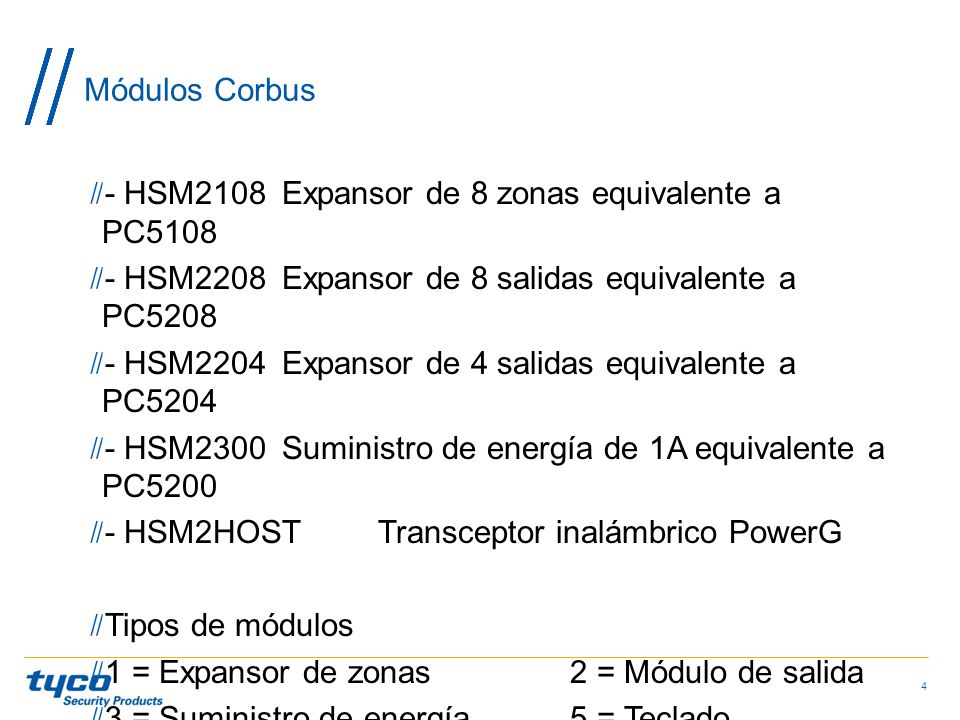 - HSM2108 Expansor de 8 zonas equivalente a PC5108