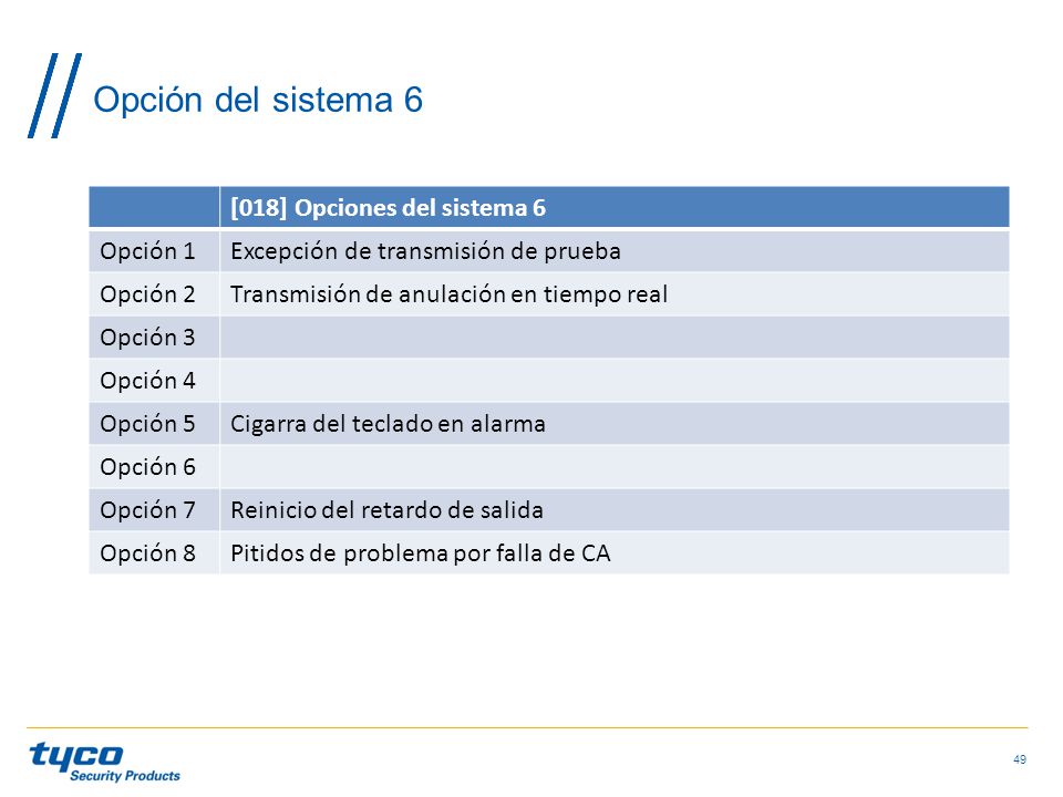 Opción del sistema 6 [018] Opciones del sistema 6 Opción 1