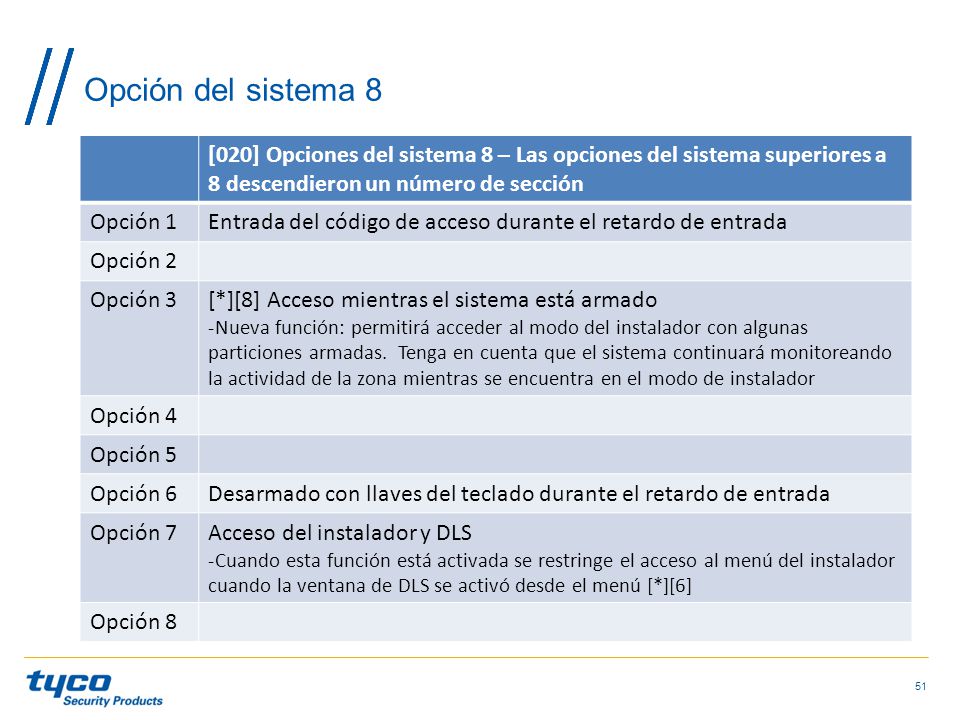 Opción del sistema 8 [020] Opciones del sistema 8 – Las opciones del sistema superiores a 8 descendieron un número de sección.