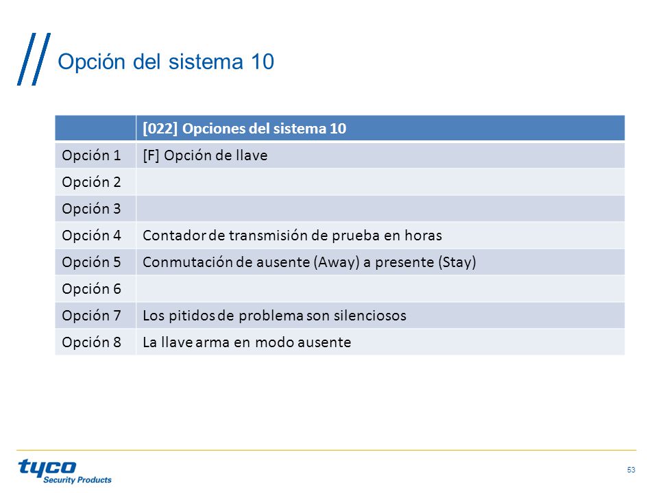 Opción del sistema 10 [022] Opciones del sistema 10 Opción 1