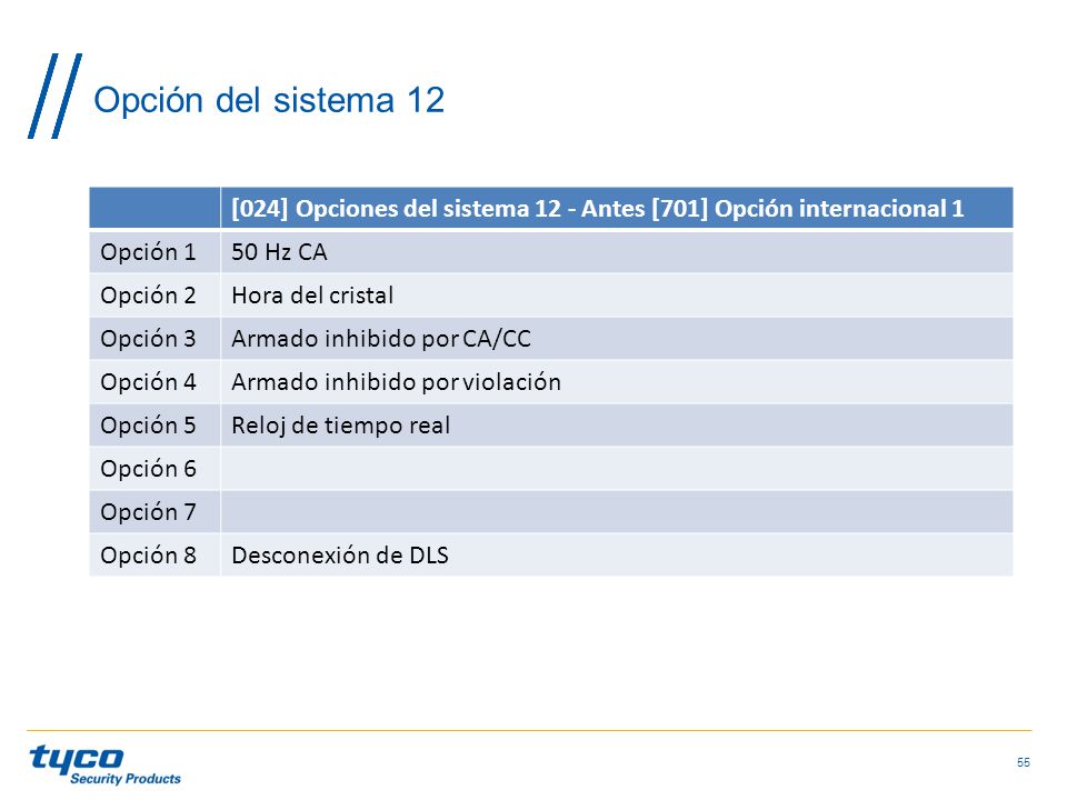 Opción del sistema 12 [024] Opciones del sistema 12 - Antes [701] Opción internacional 1. Opción 1.