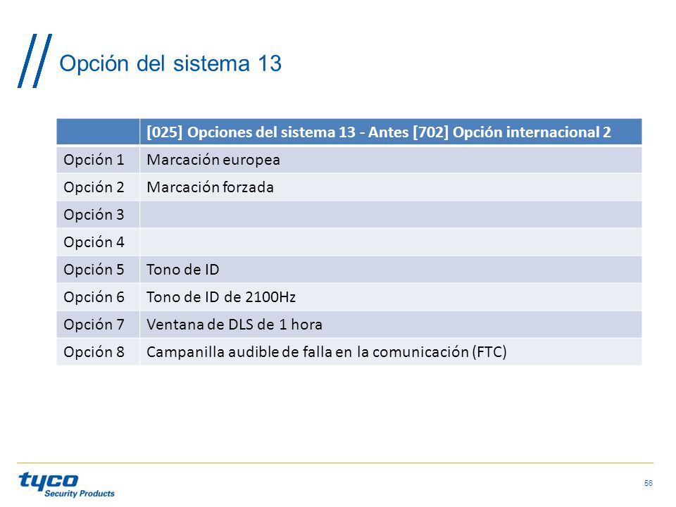 Opción del sistema 13 [025] Opciones del sistema 13 - Antes [702] Opción internacional 2. Opción 1.
