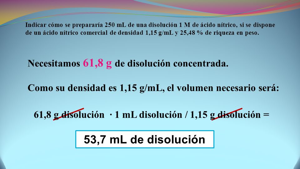 61,8 g disolución · 1 mL disolución / 1,15 g disolución =