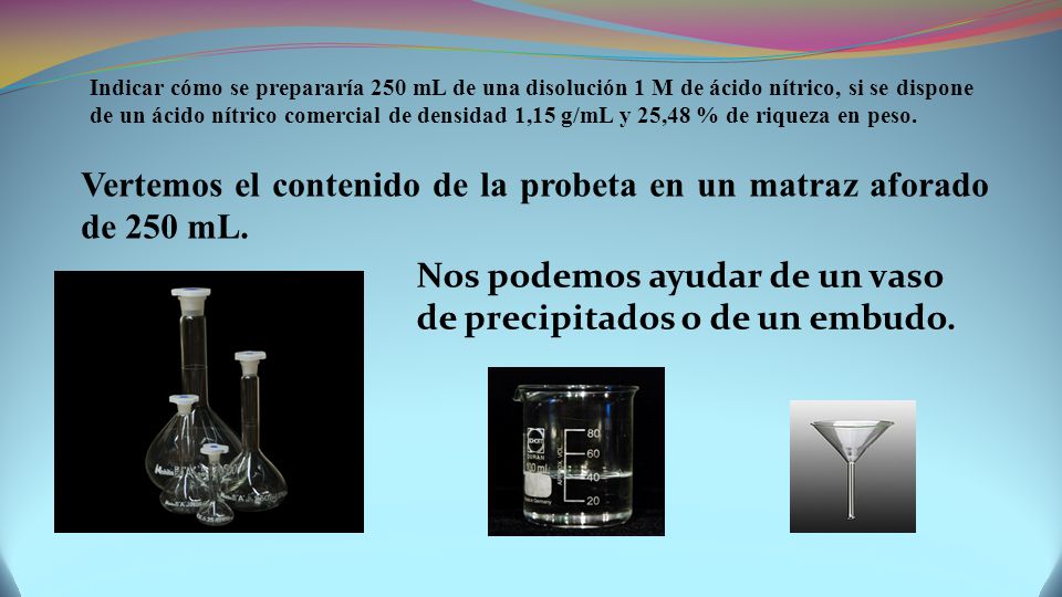 Vertemos el contenido de la probeta en un matraz aforado de 250 mL.