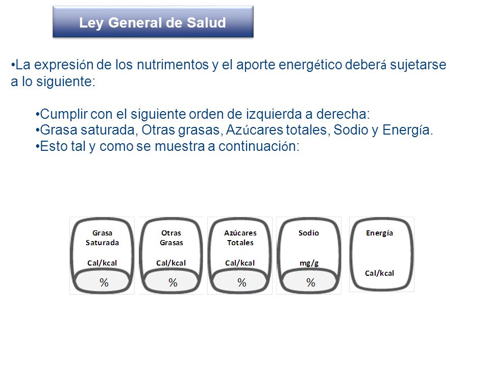 Ley General de Salud La expresión de los nutrimentos y el aporte energético deberá sujetarse a lo siguiente: