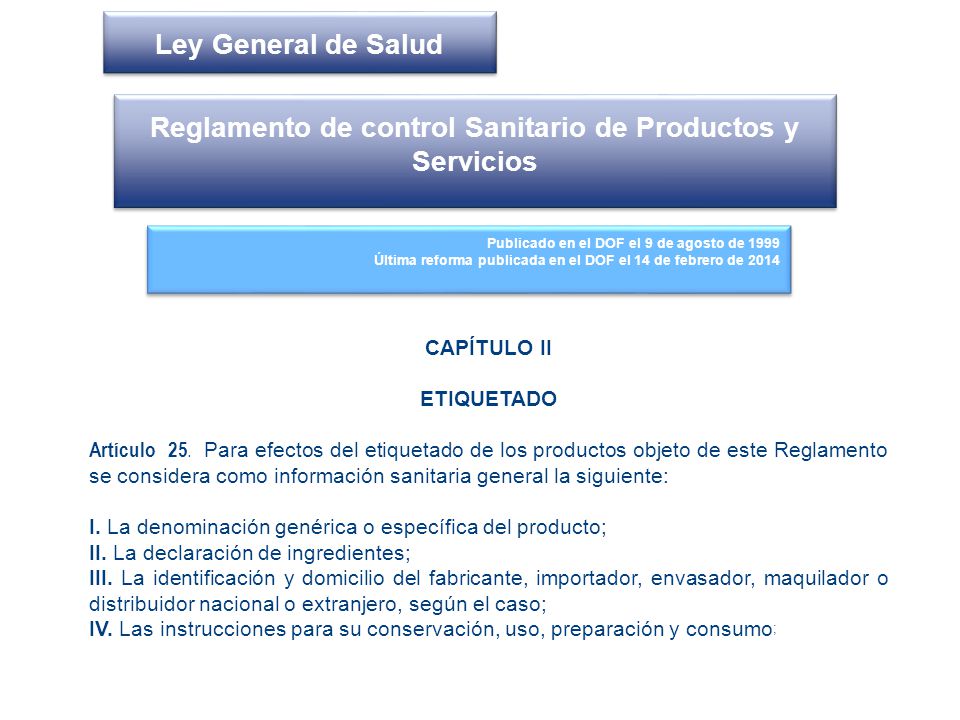 Reglamento de control Sanitario de Productos y Servicios